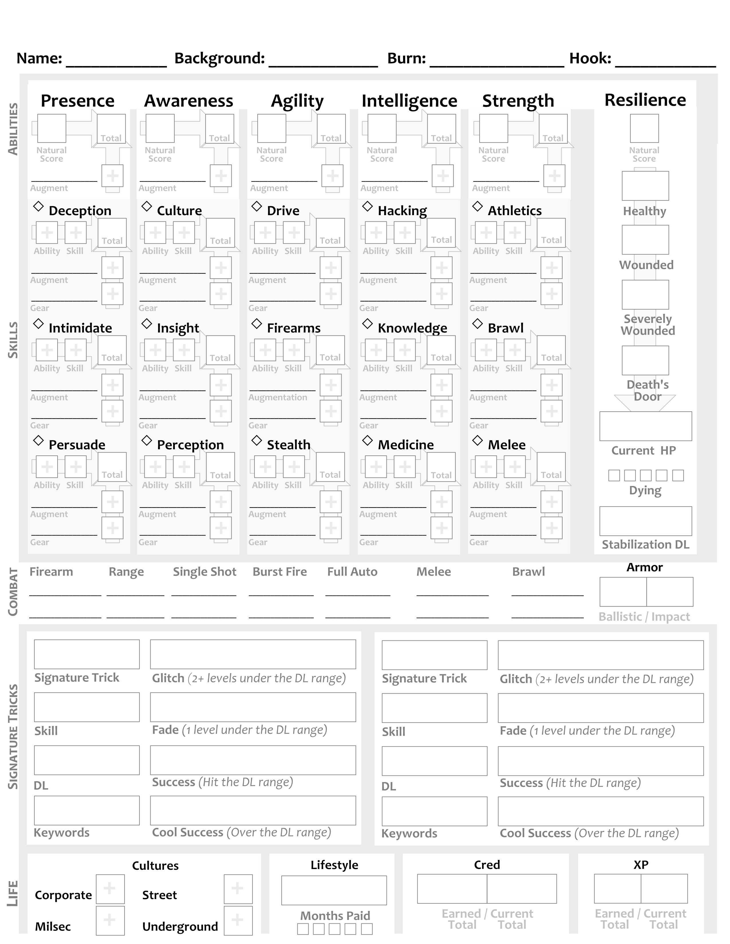 GHOSBURN_2325_Character_Sheet